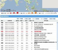 4.5最新爆料,揭秘行业变革背后的秘密与机遇