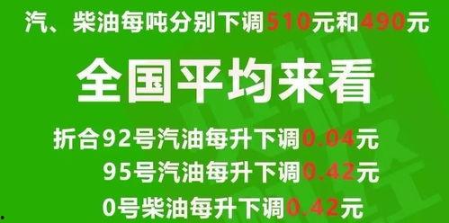 广济药房爆料最新消息,最新药品动态及市场趋势解析